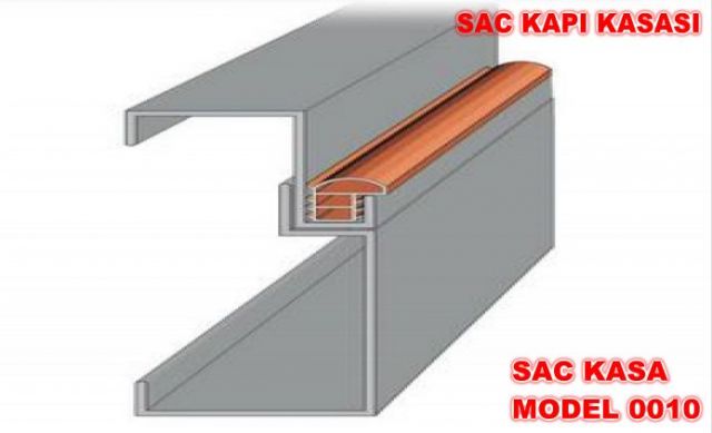 Ayarlı Sac Kapı Kasa Nedir?